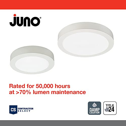 Luminaria Empotrada Led De Superficie Slimbasics Jsbc D...