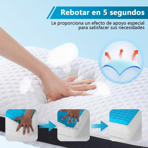 Almohada Cervical De Espuma Viscoelástica De Gel For Cuello