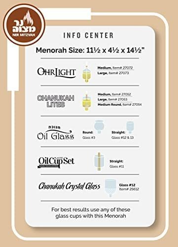 Imagen 4 de 6 de Silver Plated Oil Wall Menorah With Wood Accents - Fits Stan