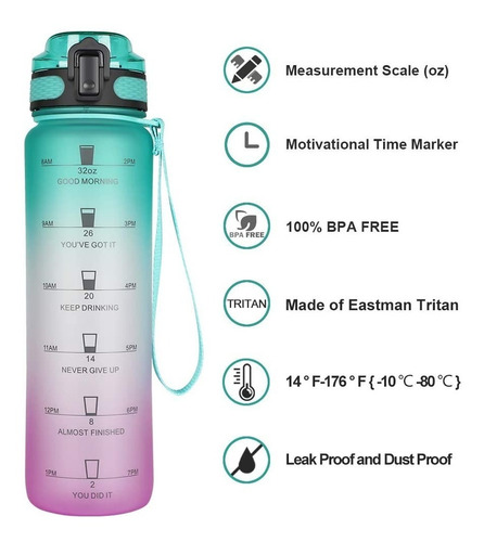Imagen 7 de 10 de Botella De Agua Motivacional Con Marcador De 1 Lt Deportiva