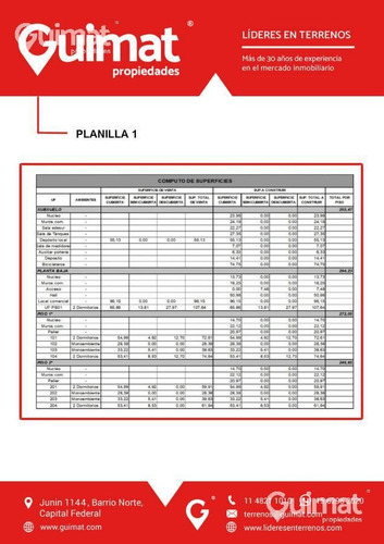 Imagen 20 de 27 de Planos Aprobados! Se Toman M2 En Parte De Pago!lideres En Terrenos