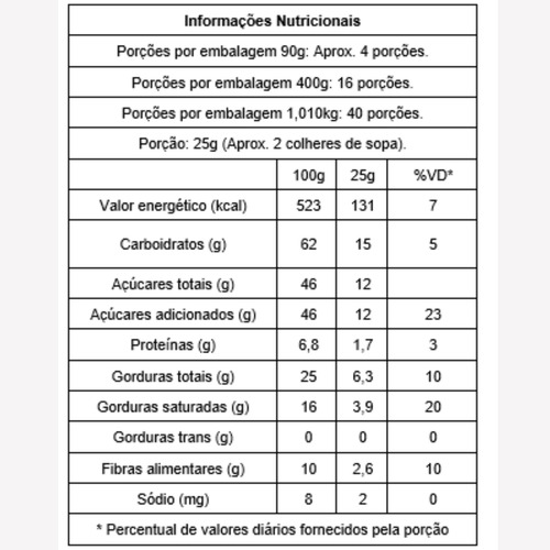 Chocolate Gobeche 50% Cacau Granulado C/ Açúcar 90g Receita