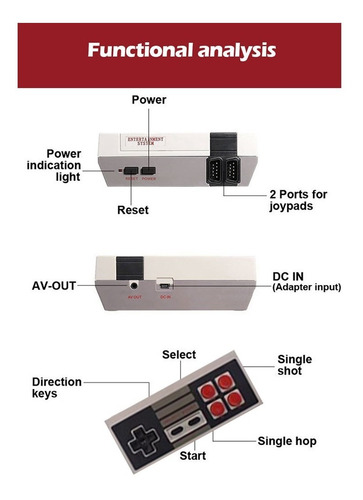 Consola Retro Clásica 620 Juegos Av Controles Videojuegos