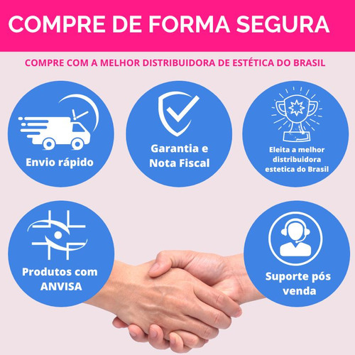 Stimulus Physio Com 4 Canais Aparelho De Multicorrentes Htm