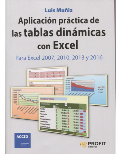 Aplicación Práctica De Las Tablas Dinámicas Con Excel