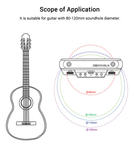 Pickup Guitar Instrument Accesorios Soundhole Para Control
