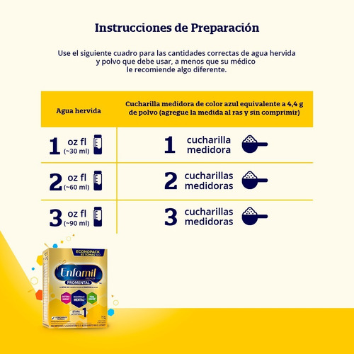Enfamil Premium 1 - Lata De 850g
