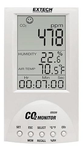 Medidor De Co2para Industria, Mxdix-001, Escala Co2 De 0 A 9