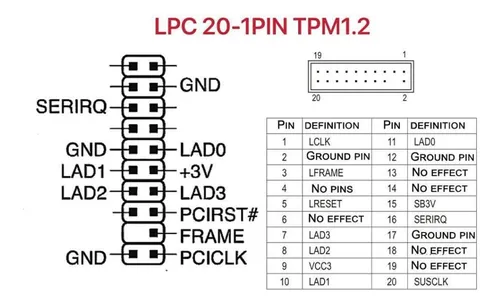 Módulo De Seguridad De Cifrado Tpm 1.2, Módulo 20pin Tpm 1.2