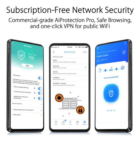 Sistema Wifi Asus Zenwifi Xt9 Ax7800 Tribanda Wifi 6 Mesh