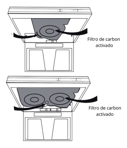Imagen 5 de 10 de Filtro Purificador Carbón Activado Spar