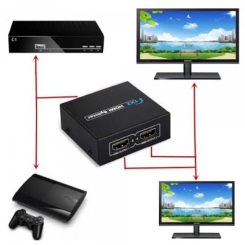 Splitter Switch Hdmi 1.4 1080p Activo Amplificador 2 Salidas