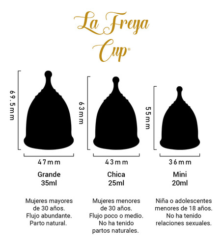 Copa Menstrual Certificada Cup Silicona Grado Medico Color Negro Talla Grande