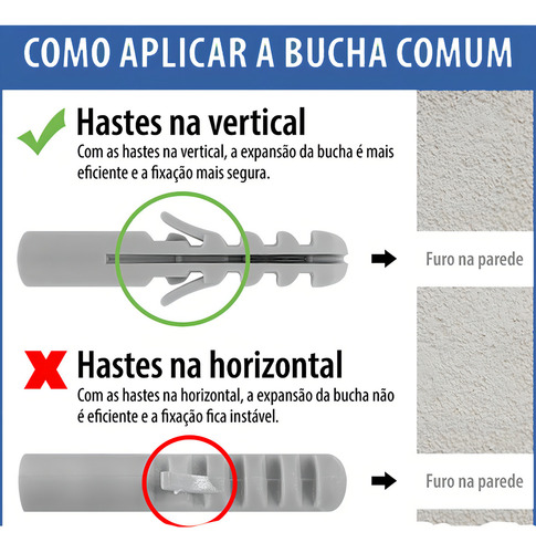 Bucha Para Fixação 10 Mm Pacote Com 500 Peças IV Plast