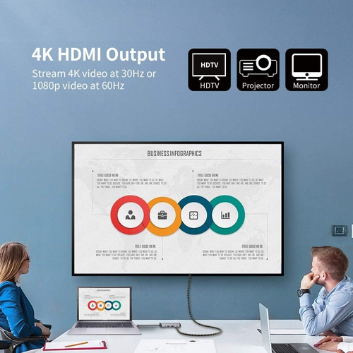 Imagen 8 de 8 de Adaptador Usb-c - 3 Port Usb + Hdmi + Sd + Msd + Pd - Pc/mac