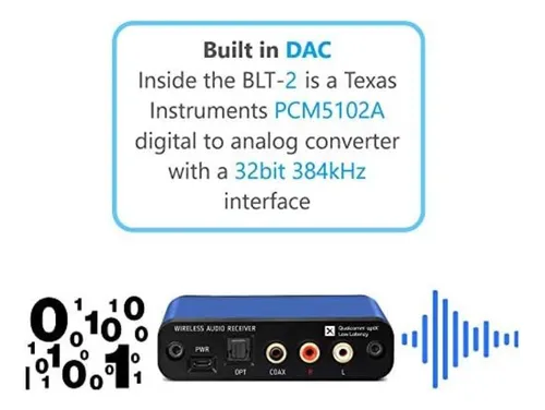 Audio Receptor Bludento Blt-2 True Hi-fi Bluetooth V51,