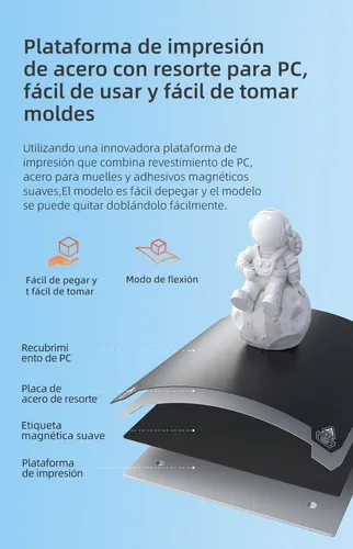Impresora 3d Creality Ender 3 S1