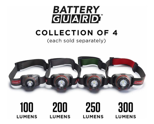 Linterna Frontal Led Lumens Con Batteryguard