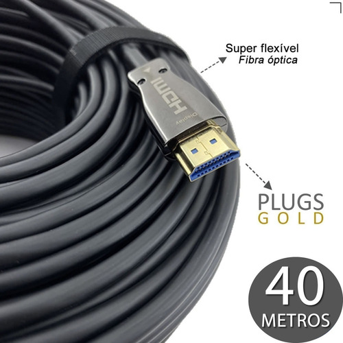 Imagem 2 de 5 de Cabo Hdmi 2.1 Rolo Fibra Óptica 8k Conectores Ouro 40 Metros