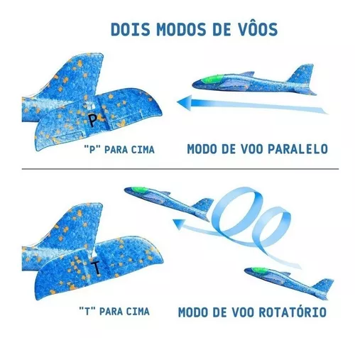 Avião Planador Controle Remoto Super Resistente Brinquedo