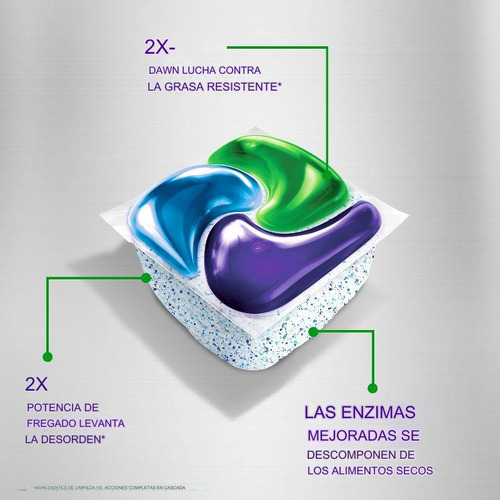 Cascade Platinum Plus Detergente Para Lavavajillas 62 Pods