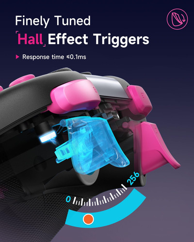 Easysmx X05 2.4g Controlador De Juegos Inalámbrico Para - Co