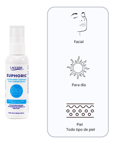 Spray Escencia Eucalípto Aromaterapia Dormirmejor By Laguede