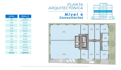 Imagen 12 de 17 de Consultorio En Torre Medica Alameda Otay