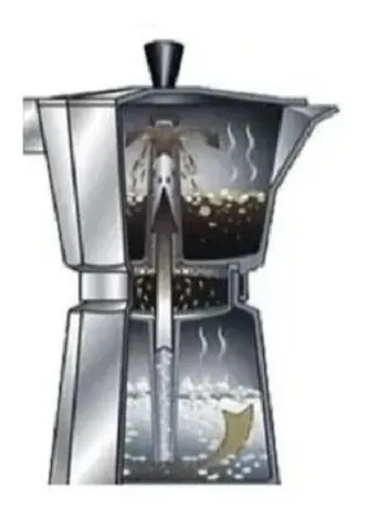 Cafetera Italiana Aluminio 6 Tazas Cocina Tetera