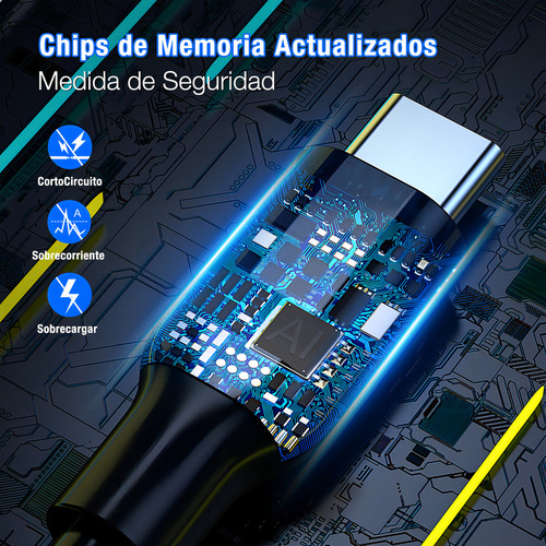 Cable Usb Tipoc 2 Metros 2.1a Carga Y Datos Compatiblenegro