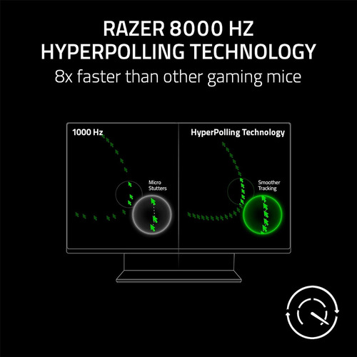 Imagen 7 de 7 de Deathadder V3 Ultraligero Sensor Óptico Pro 30k Hyperpolling