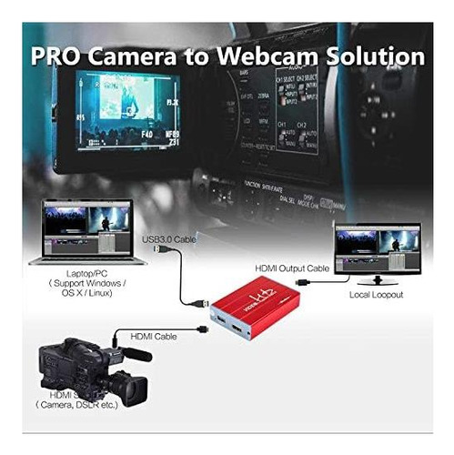 Mirabox Capture Card, Usb 3.0 Hdmi Game Capture Of
