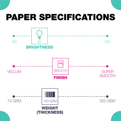 Papel Cartolina Springhill Canary Yellow 163gsm A4 250 Folha