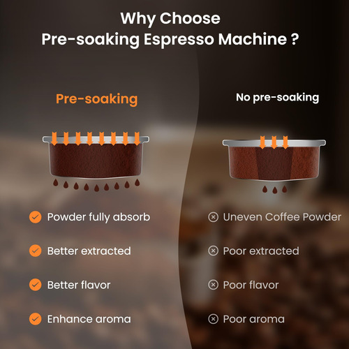 Máquina De Café Expreso 20 Bares Espumador Automático Acero