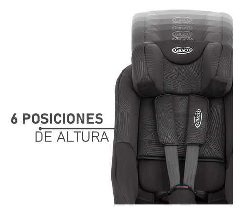 Butaca Graco Silla Auto Extend Lx R129 0a18kg Homologada