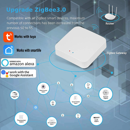 Wifi Gateway Wireless Smart Bridge: Smart Hub, Smart Home Bridge, Smart Gateway Hub, Controle Remoto por App, Controle de Voz, Funciona com Alexa Google Home, Conecta-se com Produtos Inteligentes