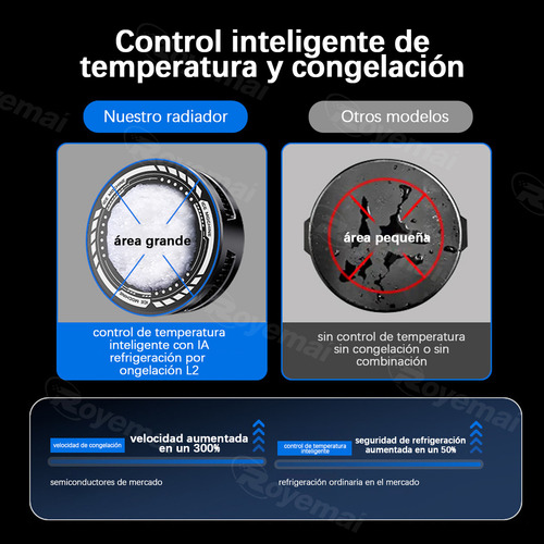 Ventilador de Teléfono Celular Inteligente Royemai Rgb Cooler Gamer color Negro