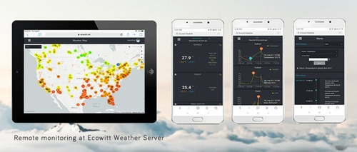 servidor meteorológico aplicación meteorológica ECOWITT GW1101 Estación meteorológica inalámbrica con sensor exterior 7 en 1