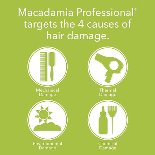 Macadamia Professional Hair Care Products Máscara De Reparac
