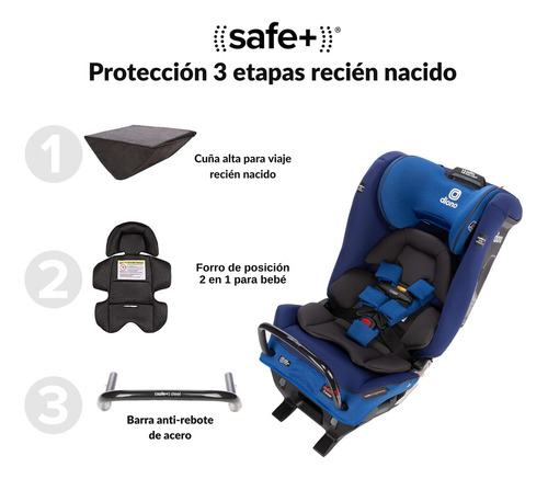 Asiento De Auto Diono Radian 3rxt Safeplus, Convertible De Recién Nacido A 10 Años, Slim 3 En Fila, Barra Anti-rebote, Seguridad Premium, Color Blue Sky