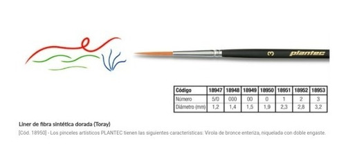 Plantec 8947 Pincel Liner Fibra Sintetica Dorada Nº 5/0