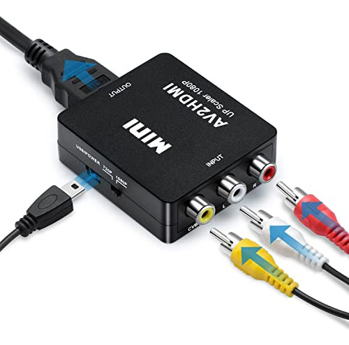 Convertidor De Rca A Hdmi, Adaptador De Rca A Hdmi Para Wii/