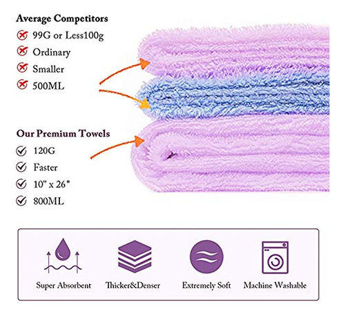 Paquete De 4 Toallas De Microfibra Para El Cabello