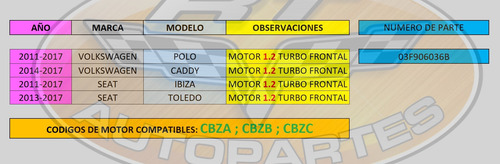 Inyector Gasolina 2015 Seat Toledo 1.2t Original 03f906036b