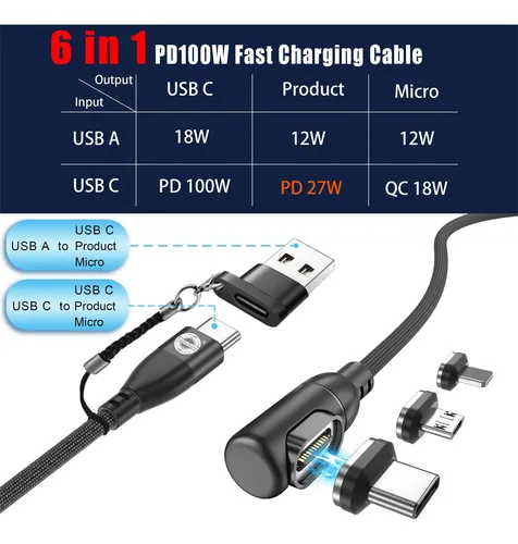 Endlesshine 90 Pro Magnetic Charging Cable Fast Charging,ma.