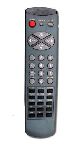 Control Remoto Para Tv Noblex Samsung Telefunken Nokia Tv28