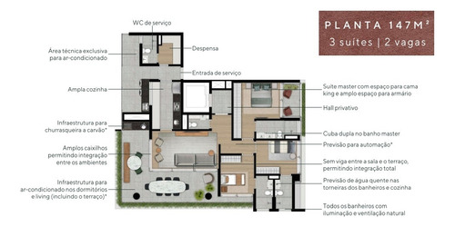 Alto Padrão - Moma Moema | Aptos 3 E 4 Dorms (147m², 194m² E 384m²) | Em Obras