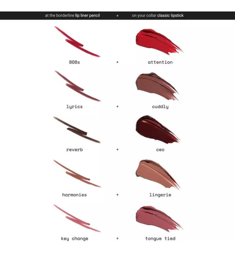 Lápiz Labial Clásico R.e.m. By Ariana Grande - Lingerie