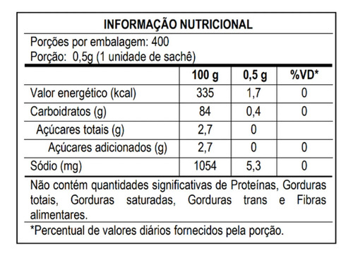 Adoçante Com Sucralose Caixa Com 400 Sachês De 0,5g Kit C/ 3