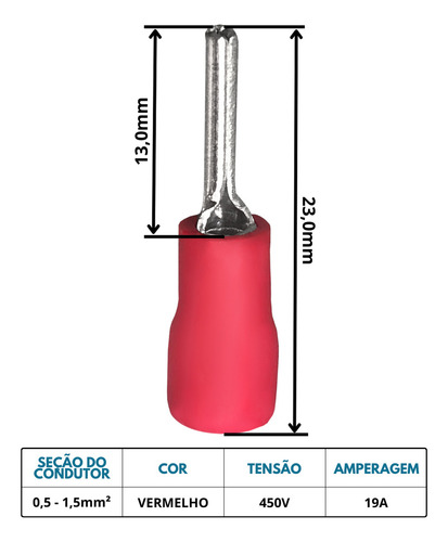 Kit 200un Terminal Pré-isolado Pino 0,5mm A 1,5mm - Vermelho